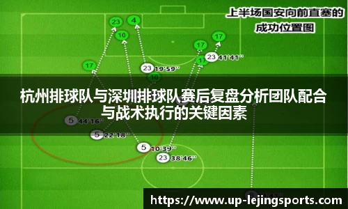 杭州排球队与深圳排球队赛后复盘分析团队配合与战术执行的关键因素