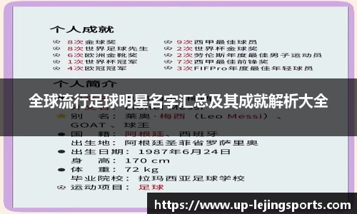 全球流行足球明星名字汇总及其成就解析大全